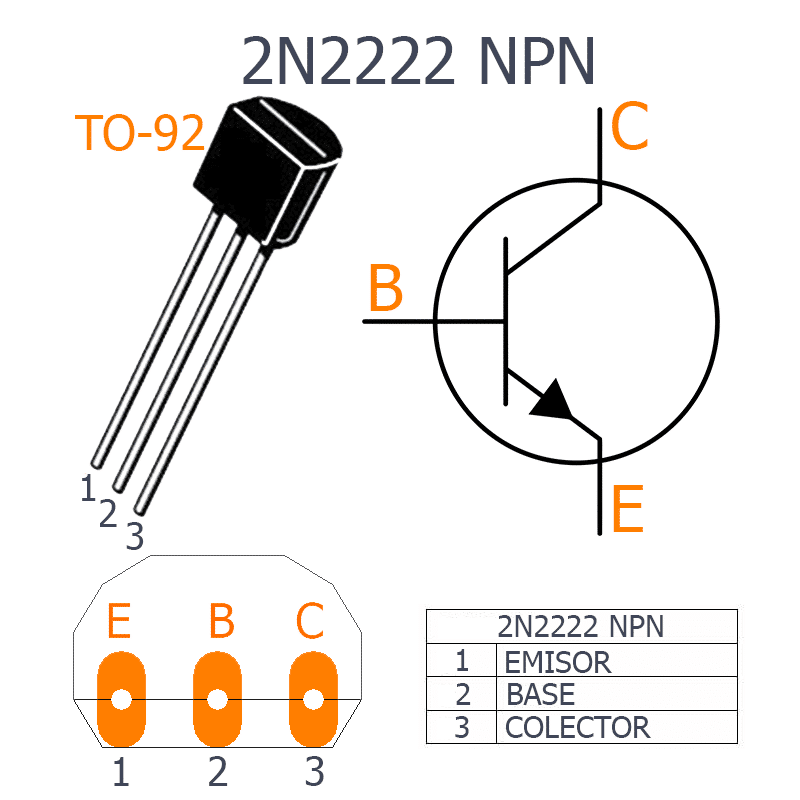 NPN 2N2222 - Tienda